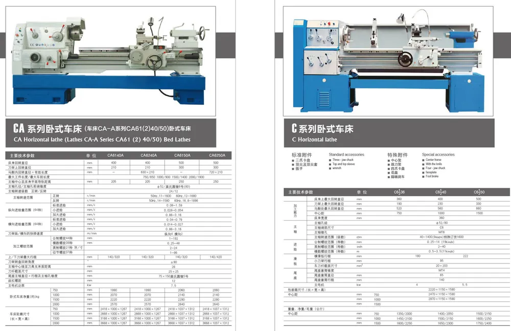 CA & C Series Horizontal Lathe